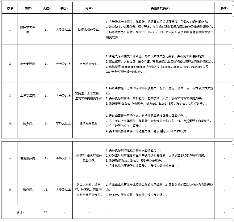 1701140723805077.png image.png